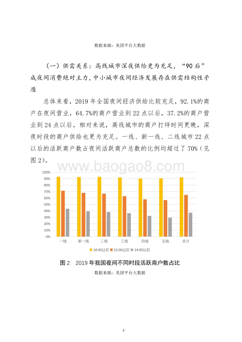 我国夜间经济发展的特征、趋势及政策建议.pdf_第4页