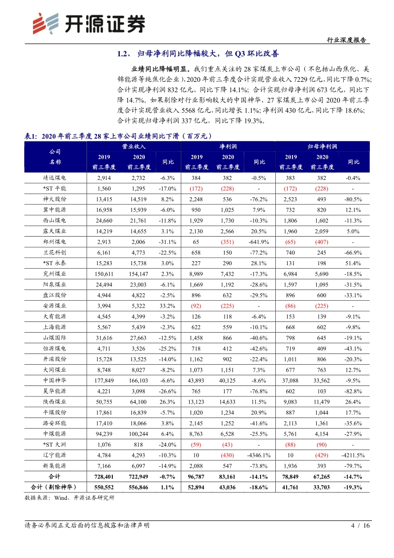煤炭行业2020年三季报综述.pdf_第4页