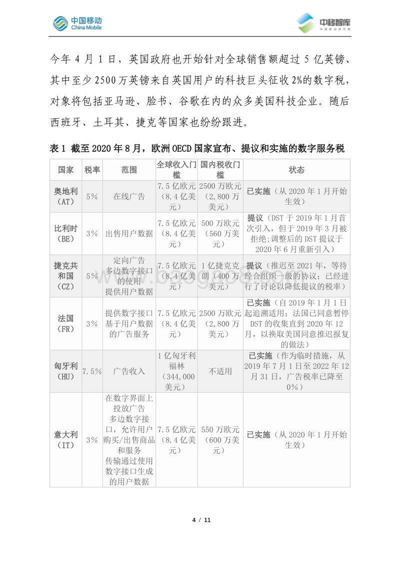 针对世界各国宣布开征数字税的思考.pdf_第4页