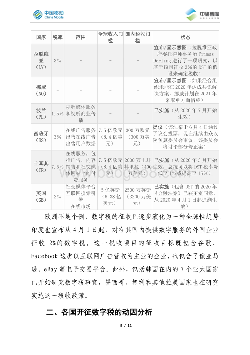 针对世界各国宣布开征数字税的思考.pdf_第5页