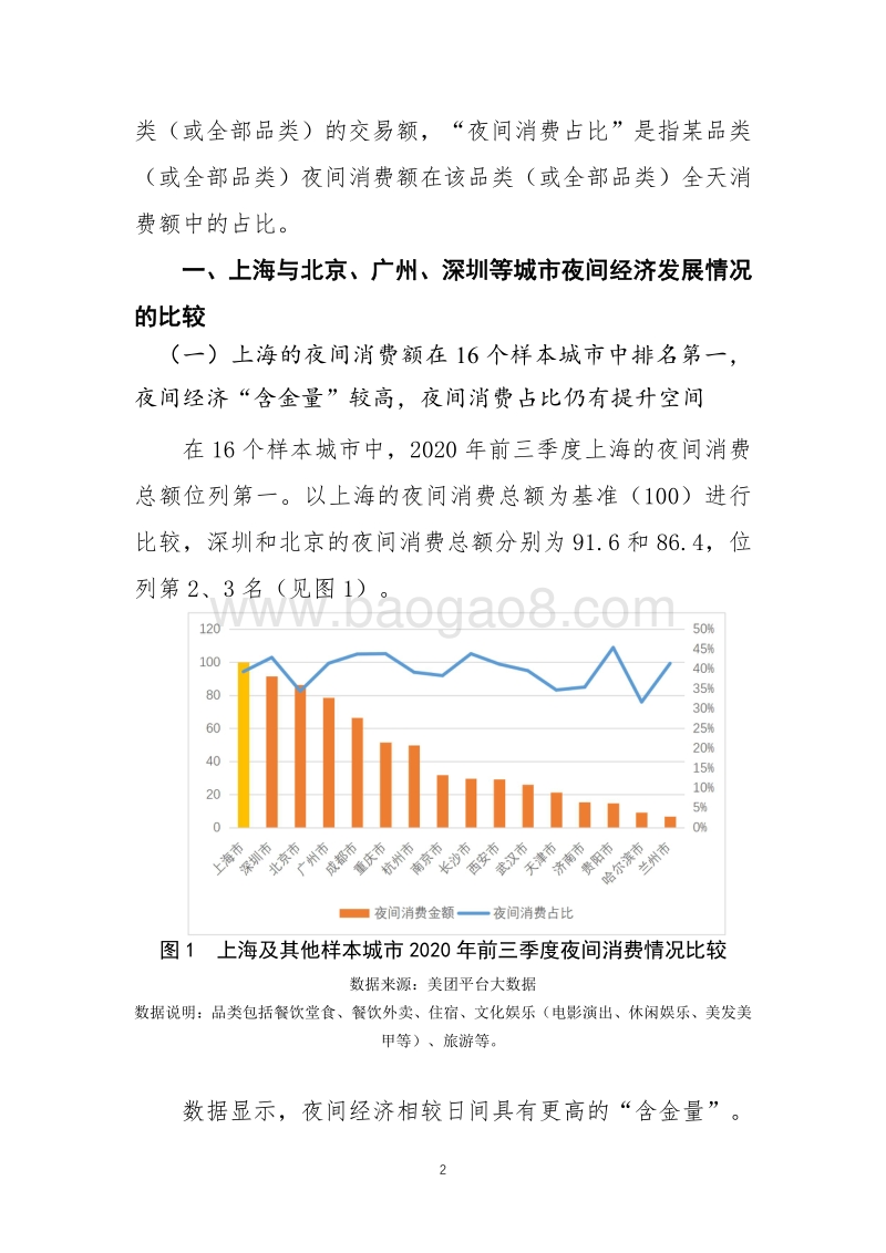 2020年上海夜间经济发展报告.pdf_第3页