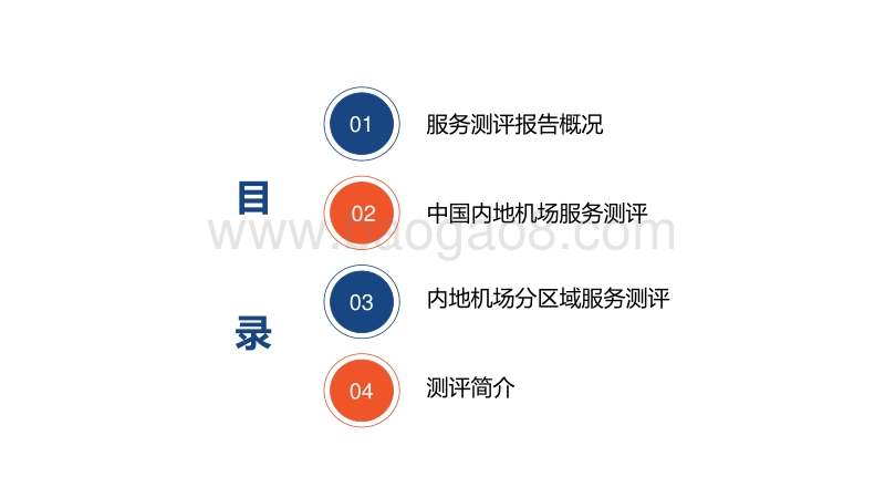 2020年Q3机场服务测评报告.pdf_第2页
