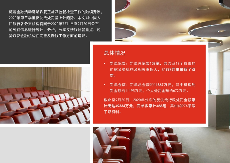 2020年第三季度反洗钱监管处罚信息分析及建议.pdf_第2页