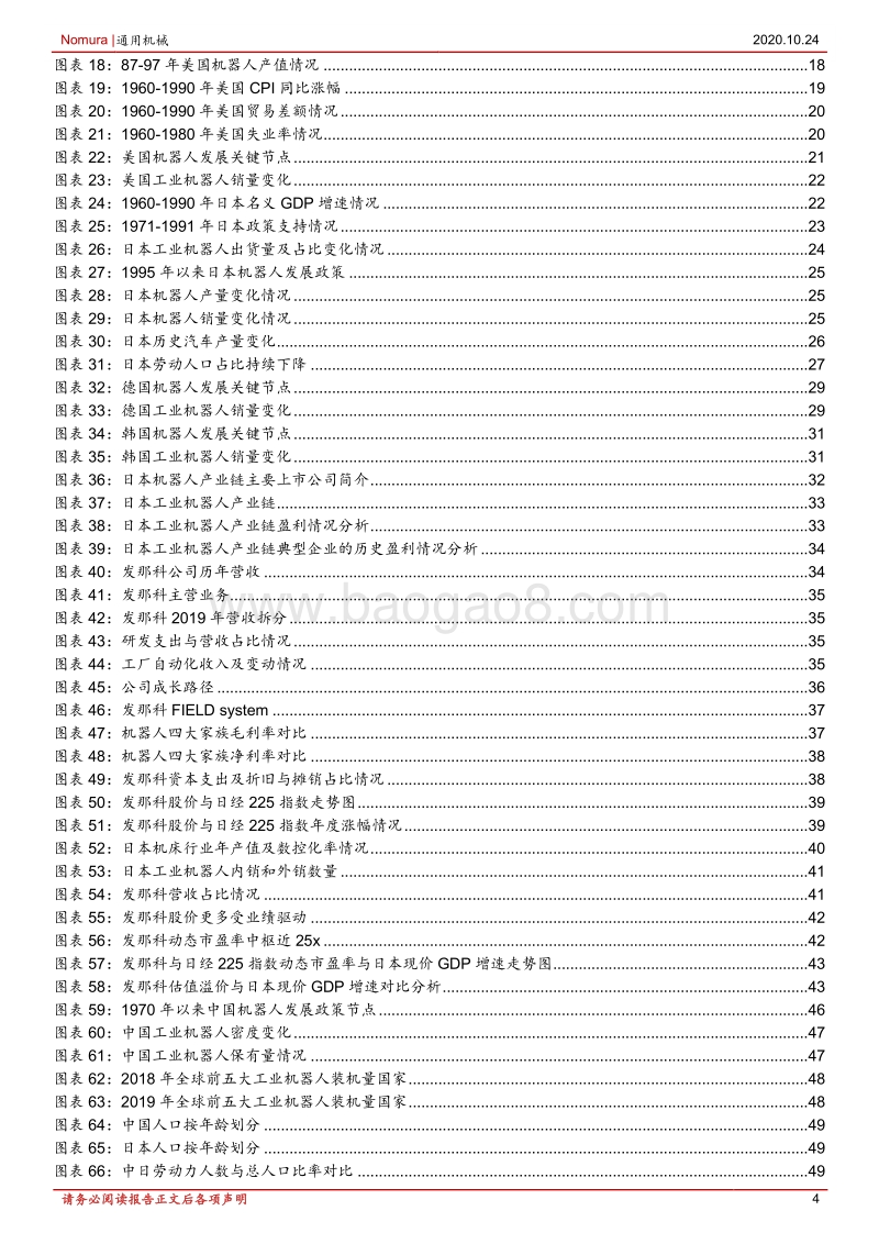 工业机器人国际比较研究：寻找中国的发那科：把握景气复苏通道中工业机器人国产替代机会.pdf_第4页