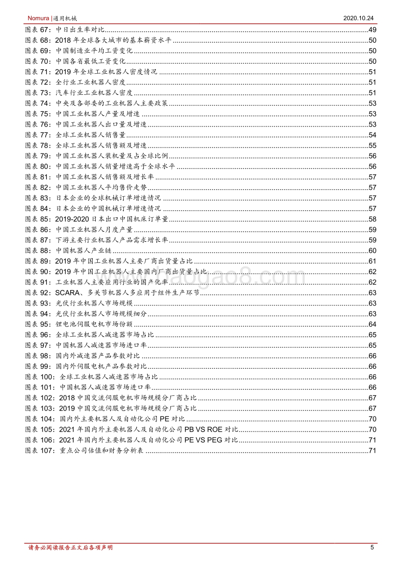 工业机器人国际比较研究：寻找中国的发那科：把握景气复苏通道中工业机器人国产替代机会.pdf_第5页