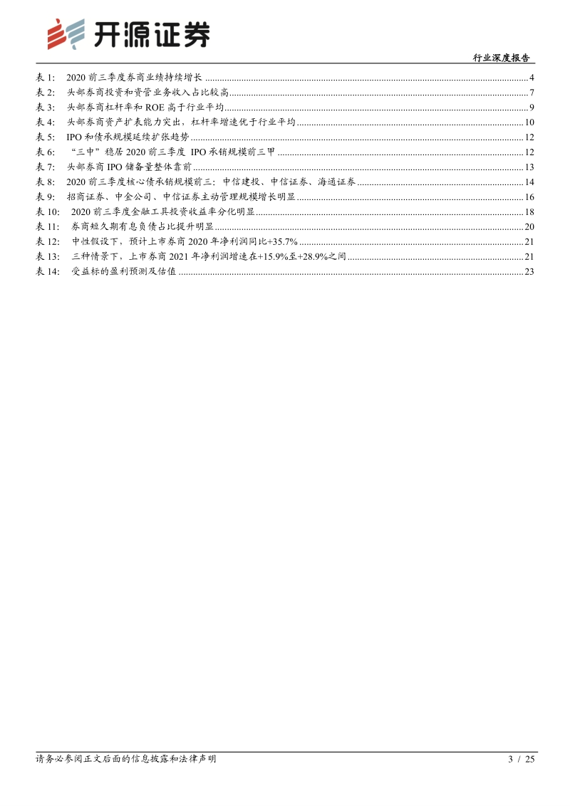 上市券商2020年三季报综述.pdf_第3页