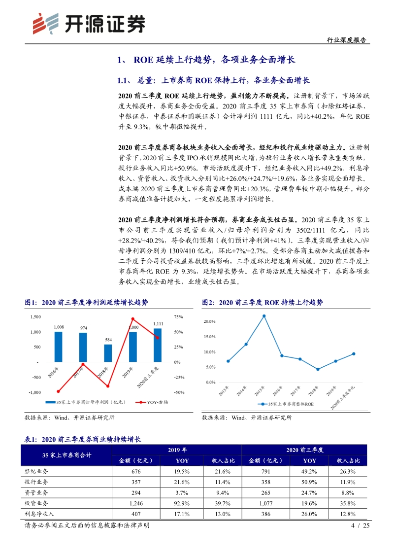上市券商2020年三季报综述.pdf_第4页