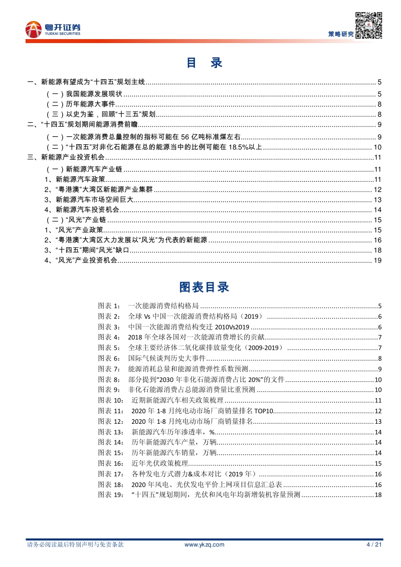 “十四五”政策展望系列报告之二：新能源产业“风光”前瞻.pdf_第4页
