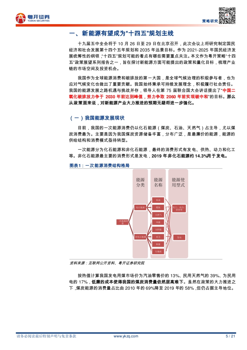 “十四五”政策展望系列报告之二：新能源产业“风光”前瞻.pdf_第5页