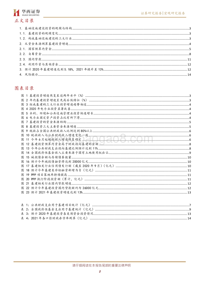 如何判断今明两年基建投资？从资金来源视角分析与展望.pdf_第2页