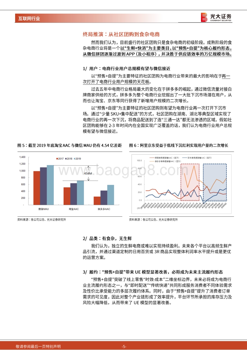 社区团购：万亿规模红利，寻找能绣花的大象.pdf_第5页