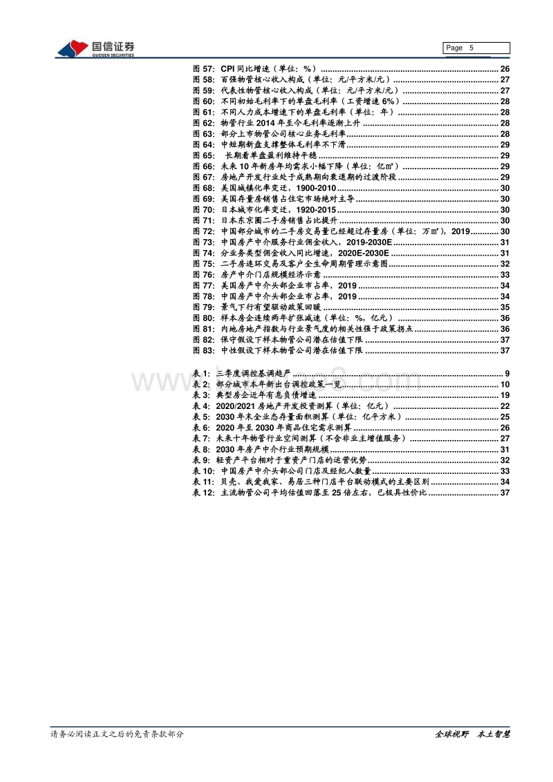 房地产2021年投资策略：2020的真与幻，2021的冷与暖.pdf_第5页