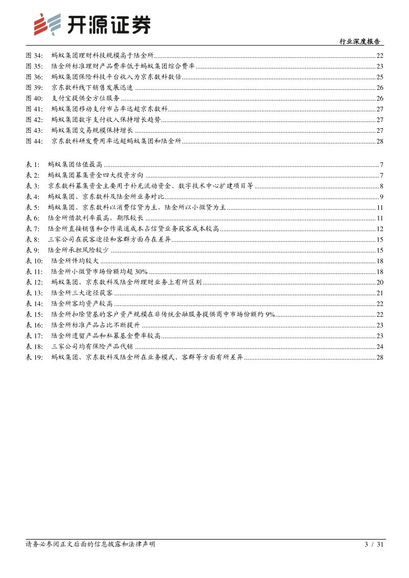 金融科技巨头之间的角逐：蚂蚁集团、京东数科和陆金所比较分析.pdf_第3页