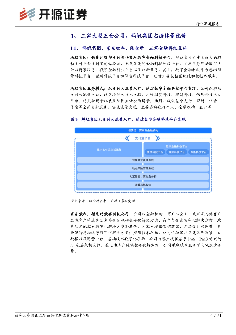 金融科技巨头之间的角逐：蚂蚁集团、京东数科和陆金所比较分析.pdf_第4页