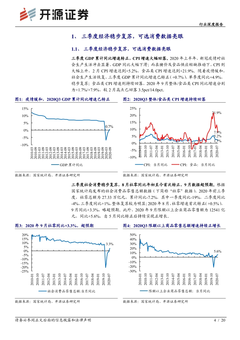 零售行业2020年三季报综述.pdf_第4页