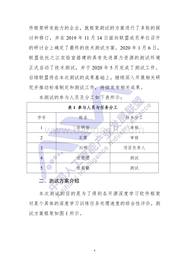 首轮开源深度学习软件框架测试报告.pdf_第4页