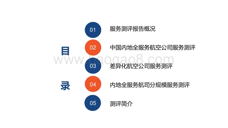 2020年Q2航空公司服务测评报告.pdf_第2页