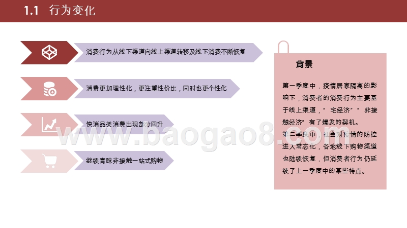 2020-2021消费者消费行为趋势洞察报告.pptx_第4页