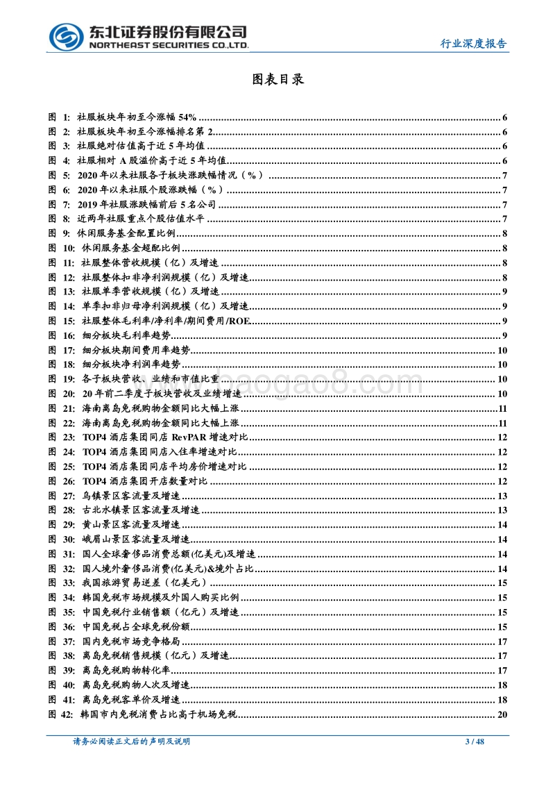 社服2021年策略报告：聚焦新消费，开启新周期.pdf_第3页