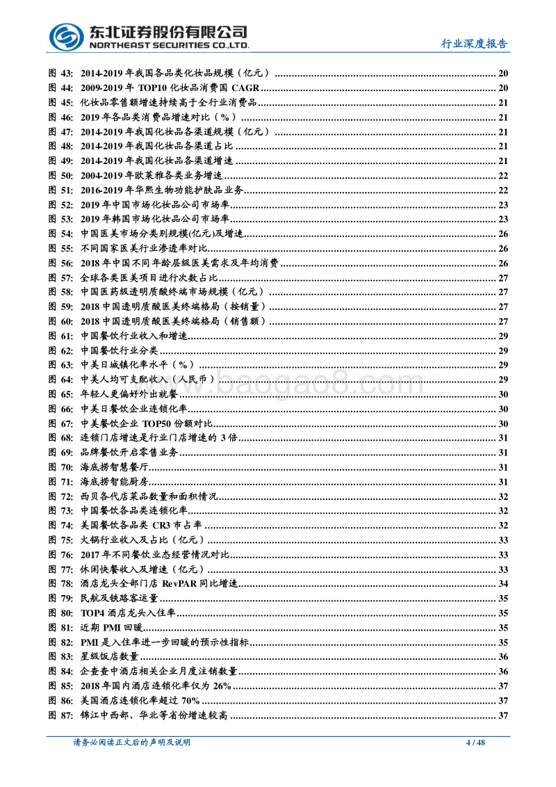 社服2021年策略报告：聚焦新消费，开启新周期.pdf_第4页