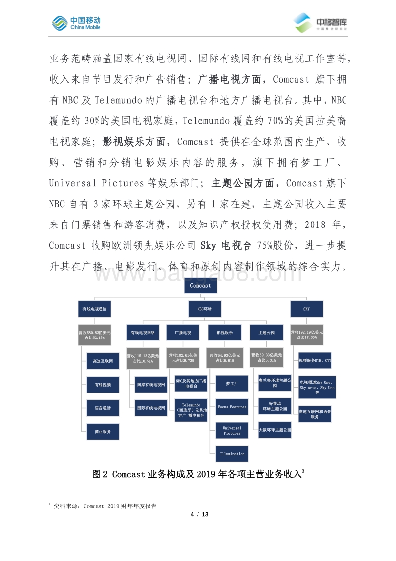 Comcast近年发展成效与增长动因分析.pdf_第4页