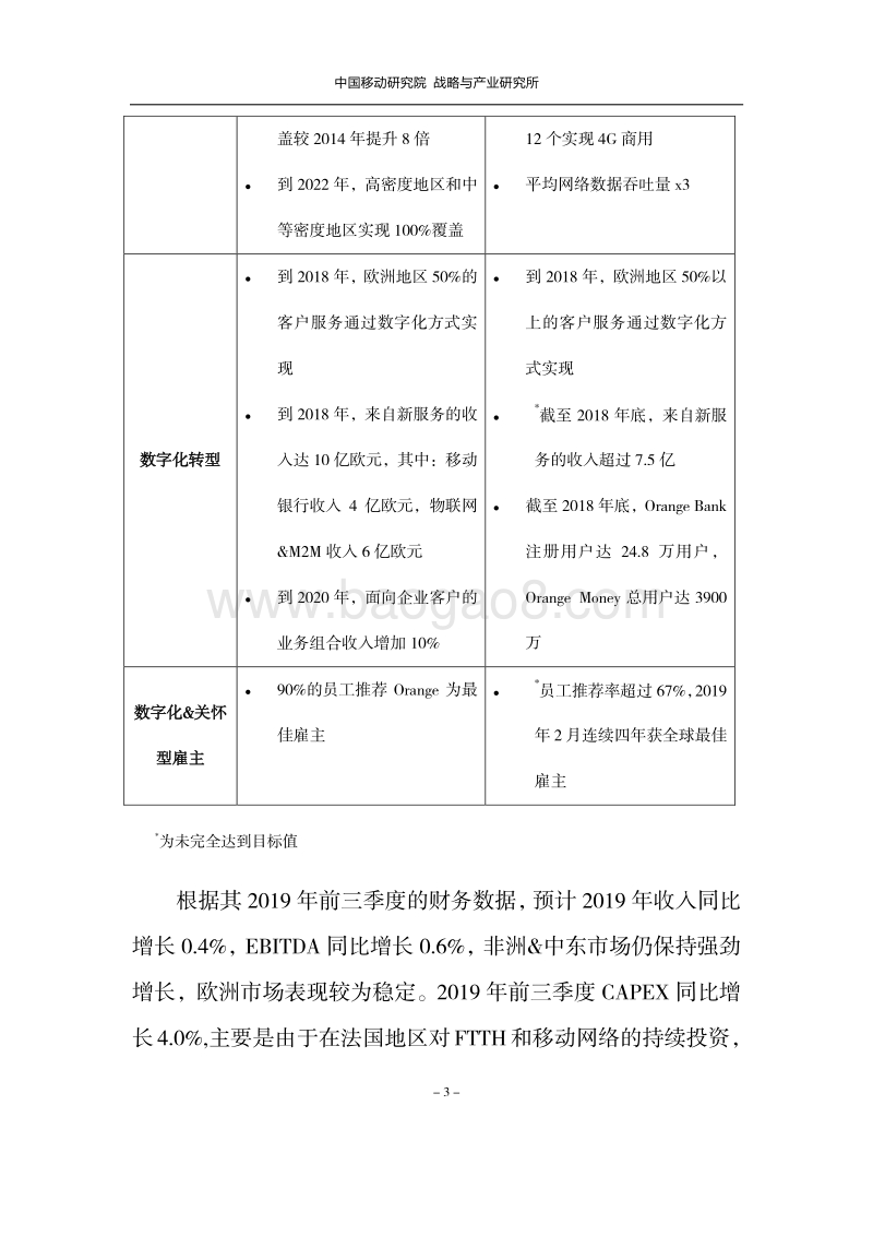 2020年第一期DICT产业月度热点分析.pdf_第5页