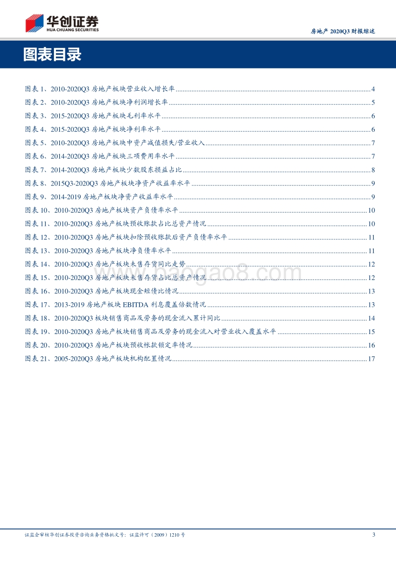 房地产2020年Q3财报综述.pdf_第3页
