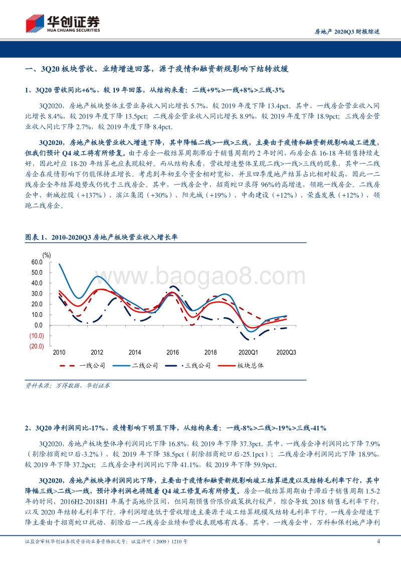 房地产2020年Q3财报综述.pdf_第4页