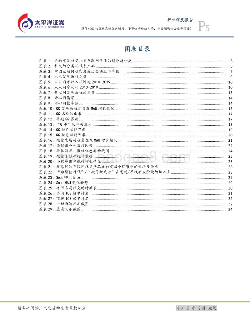 互联网行业研究框架之二：社交：微信+QQ构筑社交超强护城河，字节快手纷纷入局，社交领域机会是否尚存？.pdf_第5页