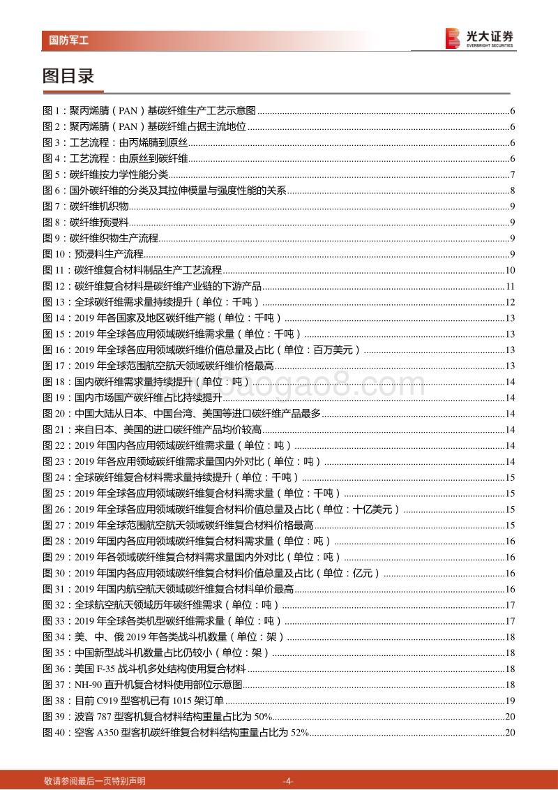 军工新材料行业深度报告一：碳纤维复合材料：确定性强赛道，航空航天应用前景广阔.pdf_第4页