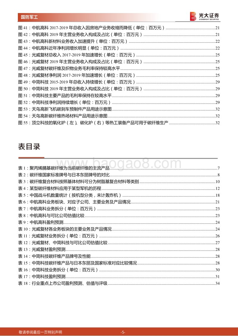 军工新材料行业深度报告一：碳纤维复合材料：确定性强赛道，航空航天应用前景广阔.pdf_第5页