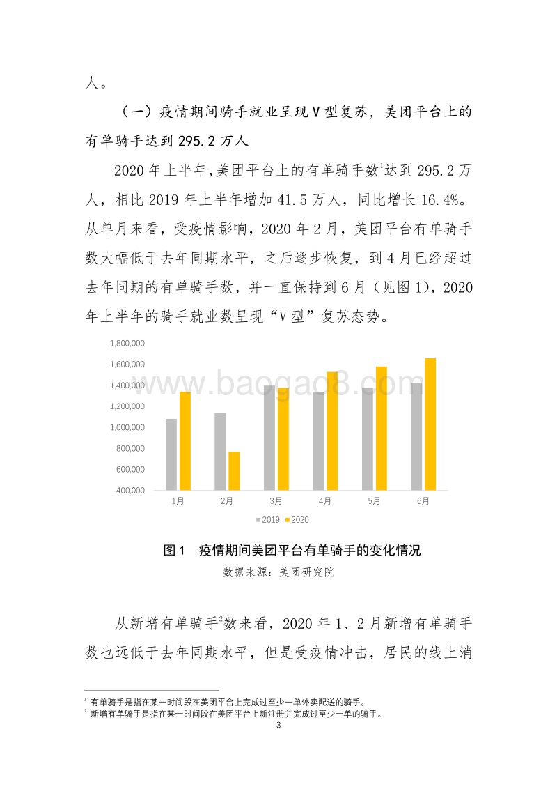 2020年上半年骑手就业报告.pdf_第3页