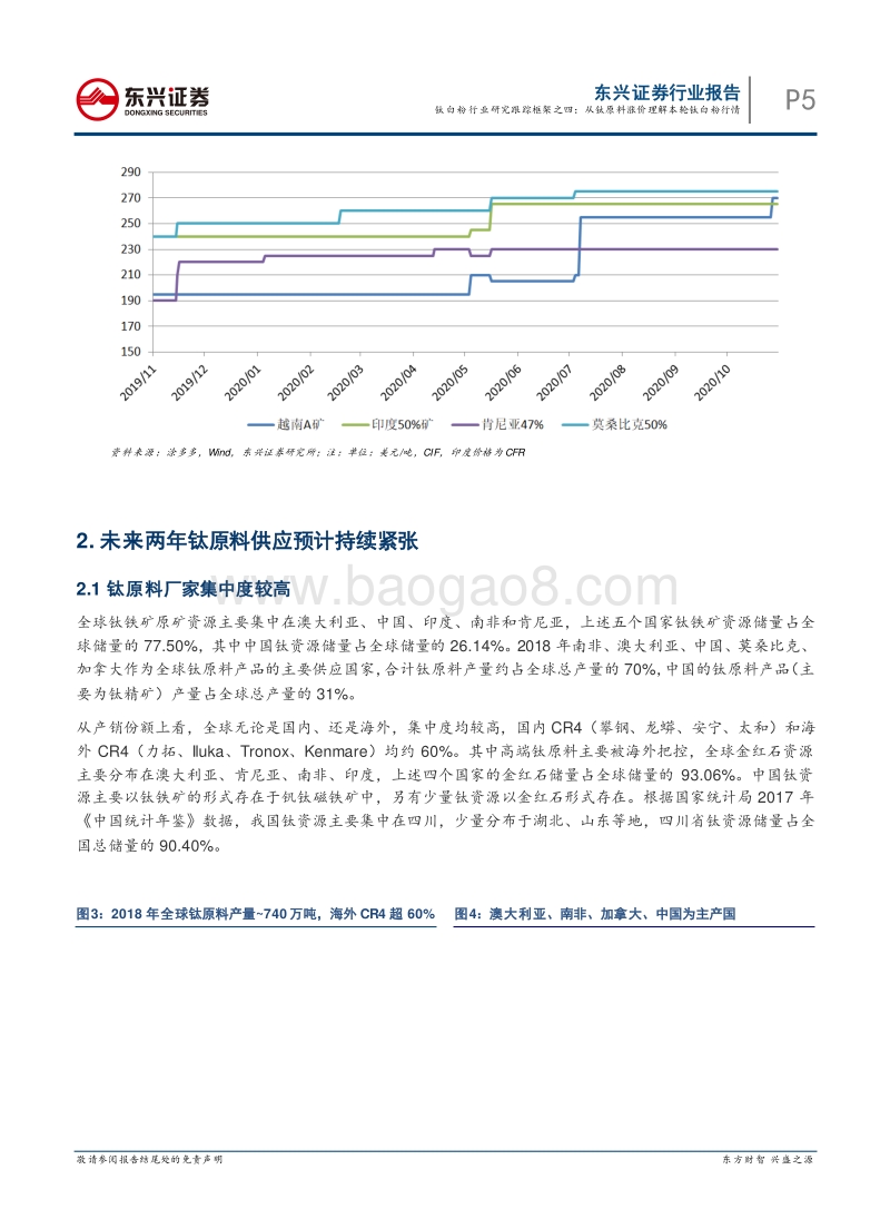 钛白粉行业研究跟踪框架之四：从钛原料涨价理解本轮钛白粉行情.pdf_第5页