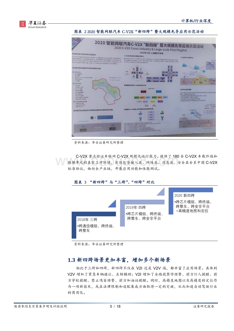 车联网系列报告（二）：C-V2X车联网“新四跨”，从示范到面向商用的大规模测试.pdf_第5页