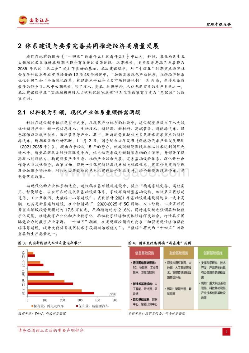 “十四五”规划建议稿详解：行稳致远治之有为.pdf_第4页