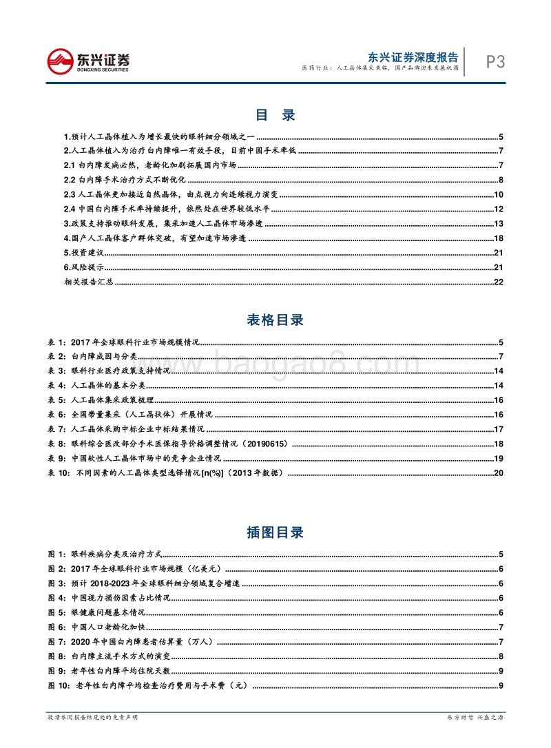 眼科行业专题报告系列之一——医药行业：人工晶体集采来临，国产品牌迎来发展机遇.pdf_第3页
