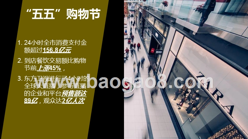 2020-2021疫情全球化背景下品牌复苏分析报告.pptx_第4页