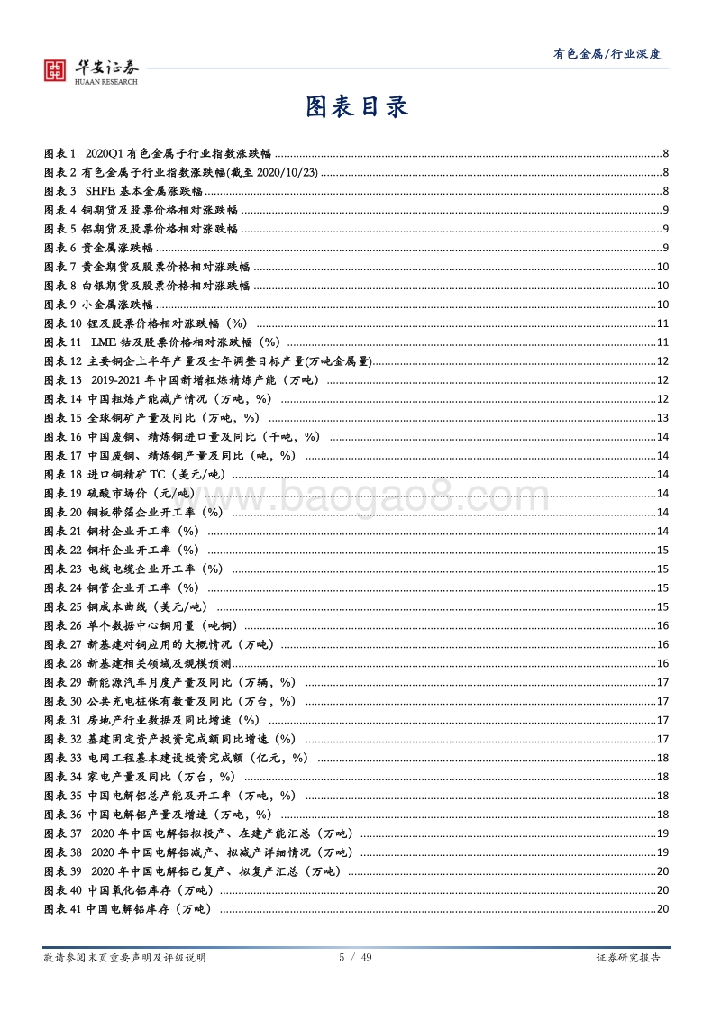有色金属深度报告：周而复始，革故鼎新.pdf_第5页