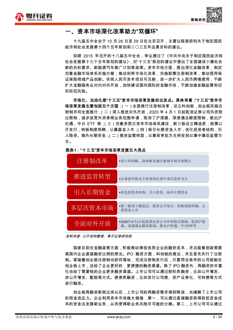 “十四五”政策展望系列报告之三：大金融篇——资本市场深化改革助力“双循环”.pdf_第5页