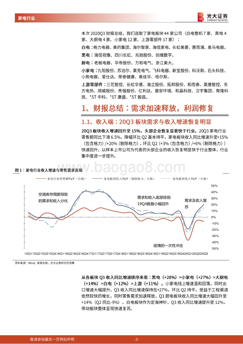 家电行业2020年三季报总结.pdf_第3页