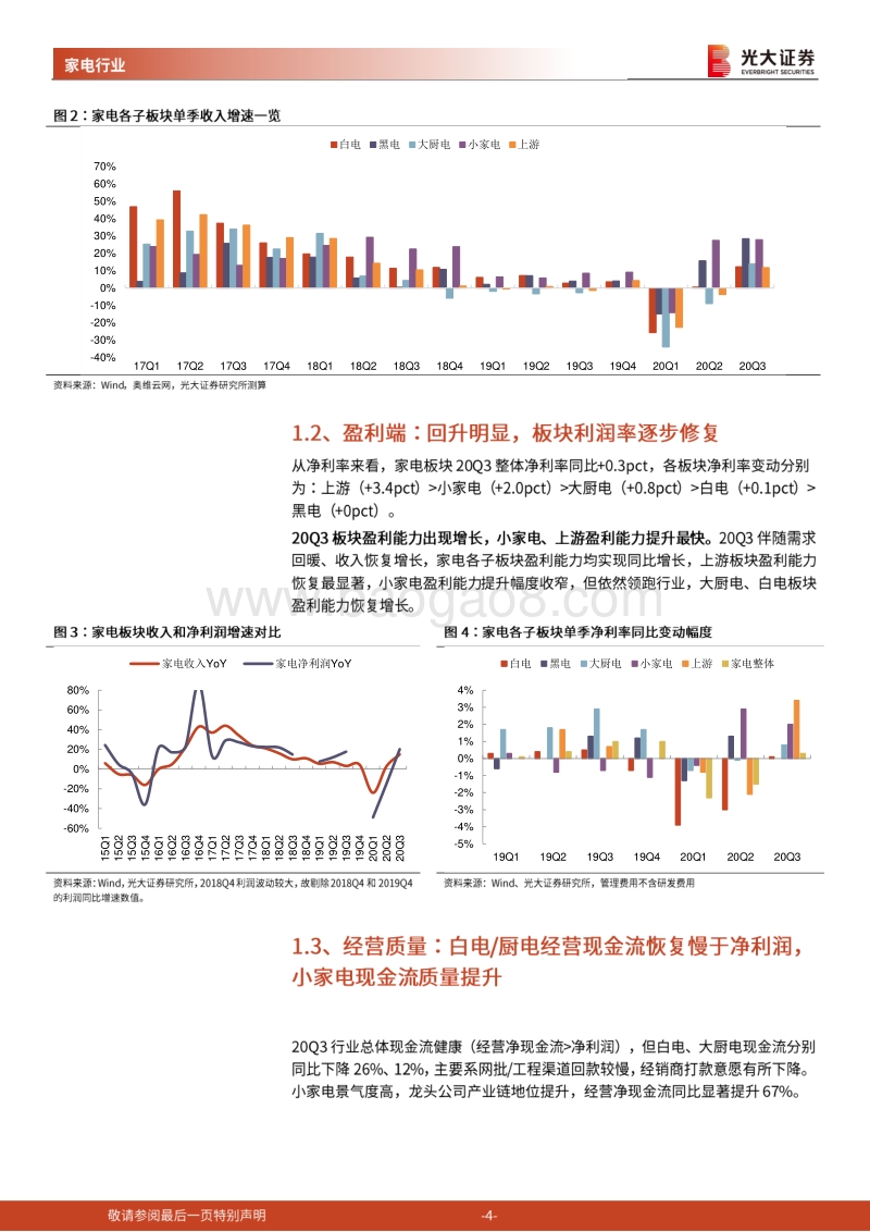 家电行业2020年三季报总结.pdf_第4页
