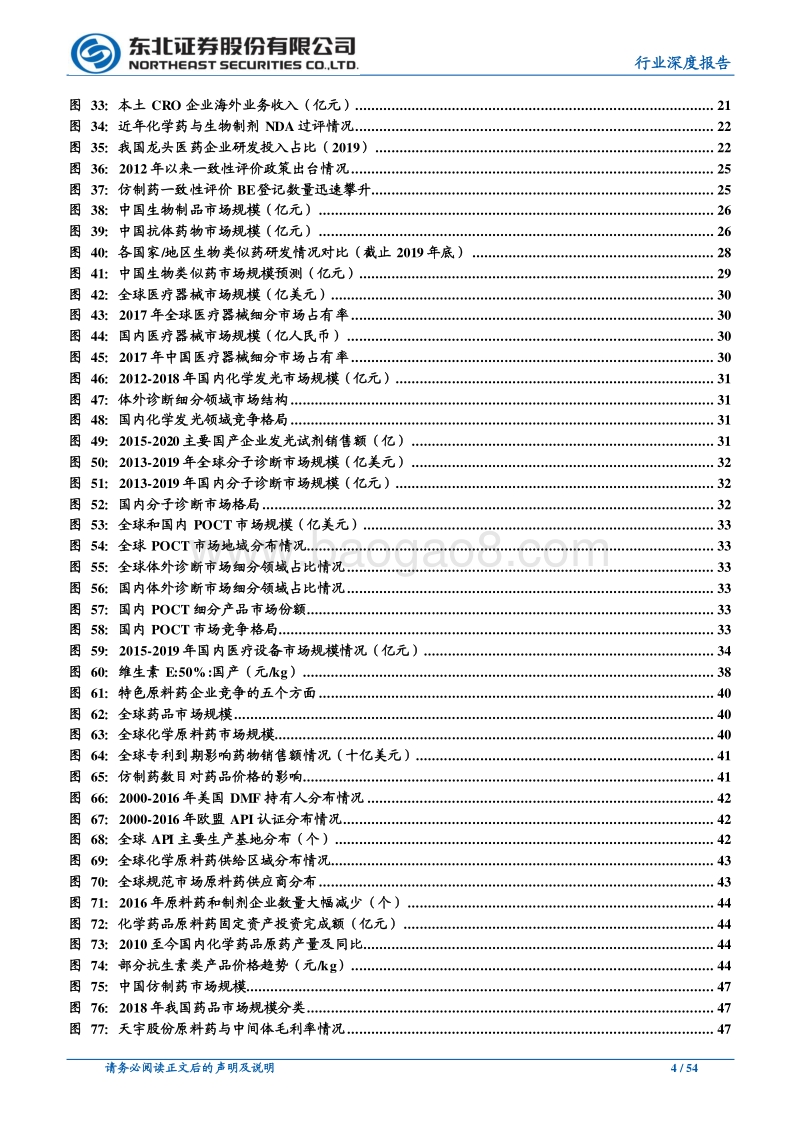 医药行业2021年投资策略：后疫情时代医药行业投资机遇.pdf_第4页