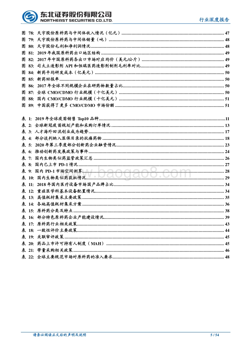 医药行业2021年投资策略：后疫情时代医药行业投资机遇.pdf_第5页