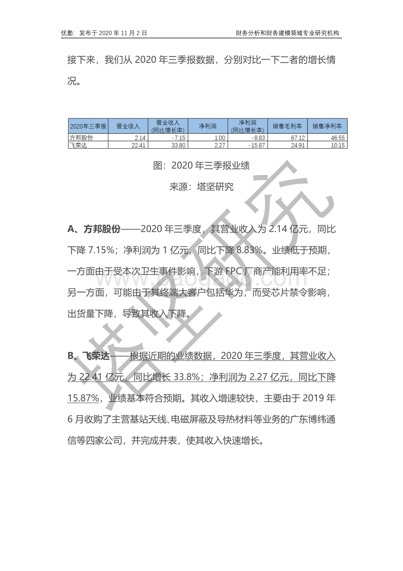飞荣达VS方邦股份：电磁屏蔽产业链，逻辑还在吗.pdf_第4页