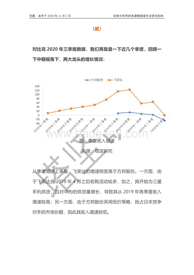 飞荣达VS方邦股份：电磁屏蔽产业链，逻辑还在吗.pdf_第5页