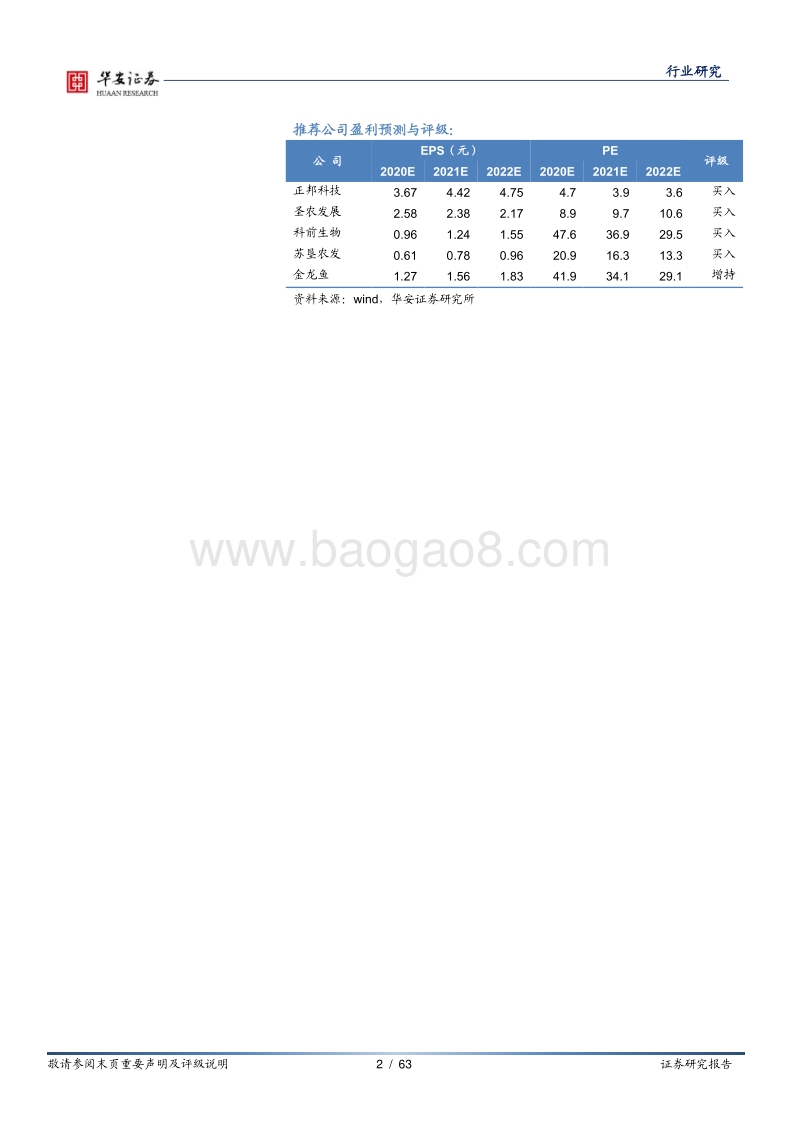 农林牧渔深度报告：猪价有望维持相对高位，粮食价格中期看涨.pdf_第2页