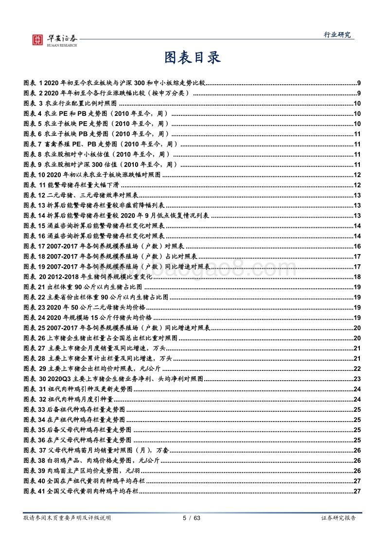 农林牧渔深度报告：猪价有望维持相对高位，粮食价格中期看涨.pdf_第5页