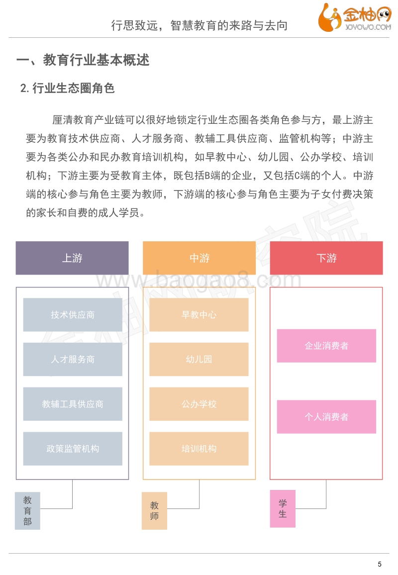 2020新基建系列专题：行思致远，智慧教育的来路与去向.pdf_第5页