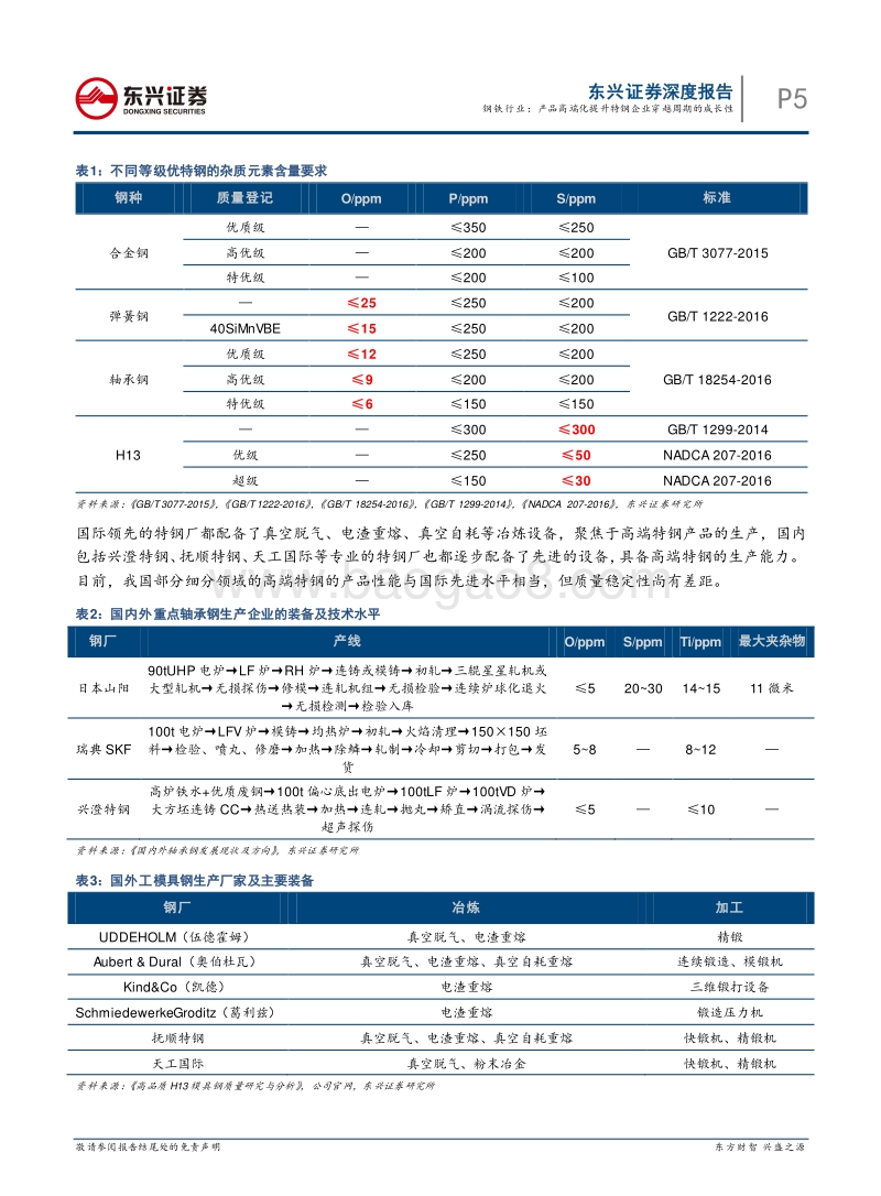 钢铁工业转型升级专题系列之三：钢铁行业：产品高端化提升特钢企业穿越周期的成长性.pdf_第5页