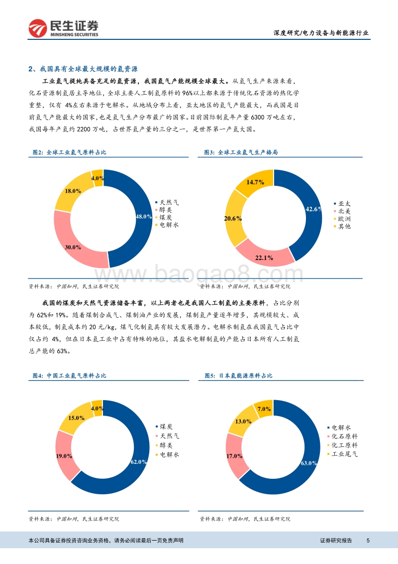 燃料电池行业深度报告：产业化进程加速，国内供应商将充分受益.pdf_第5页